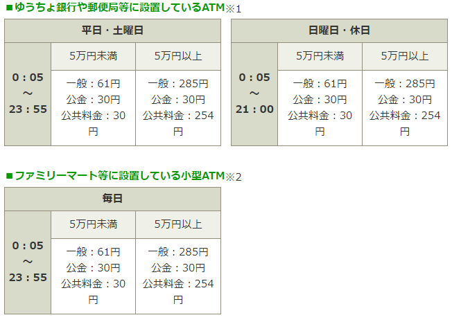 pay-easy 営業時間