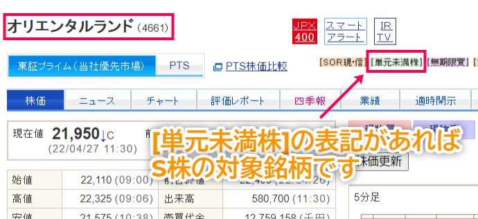 オリエンタルランドの株を買いたいけど高額過ぎて手が出ないときの格安入手法 オリエンタルランドの株を買いたいけど高額過ぎて手が出ないときの格安入手法